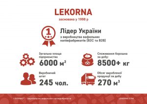 lekorna_02